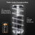 Adjustable Damper Coilovers For Nissan S13 Silvia 180SX 240SX 1989-1994