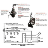 Adjustable Racing Fuel Pressure Regulator FPR With Gauge