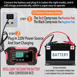 Car Battery Fast Charger 12V