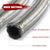 Stainless Steel Brained Oil Hose Line Hose