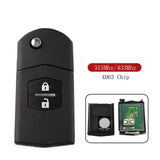 Uncut Blade 2 Button Remote For Mazda 3 5 6 M6 M3 RX8 MX5